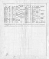 Directory 6, Fairfield County 1875